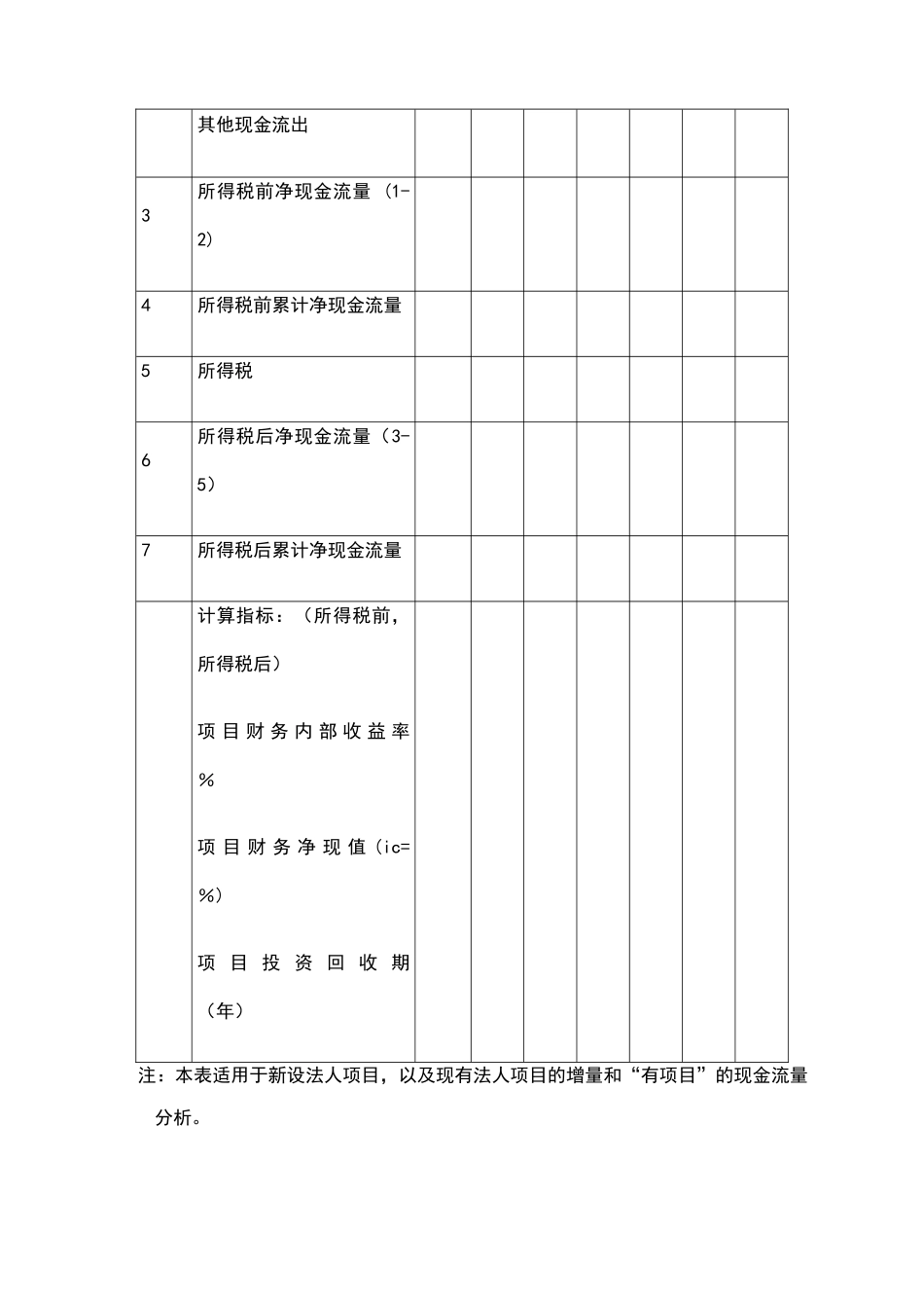 投资项目财务现金流量表_第2页