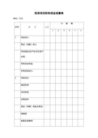 投资项目财务现金流量表
