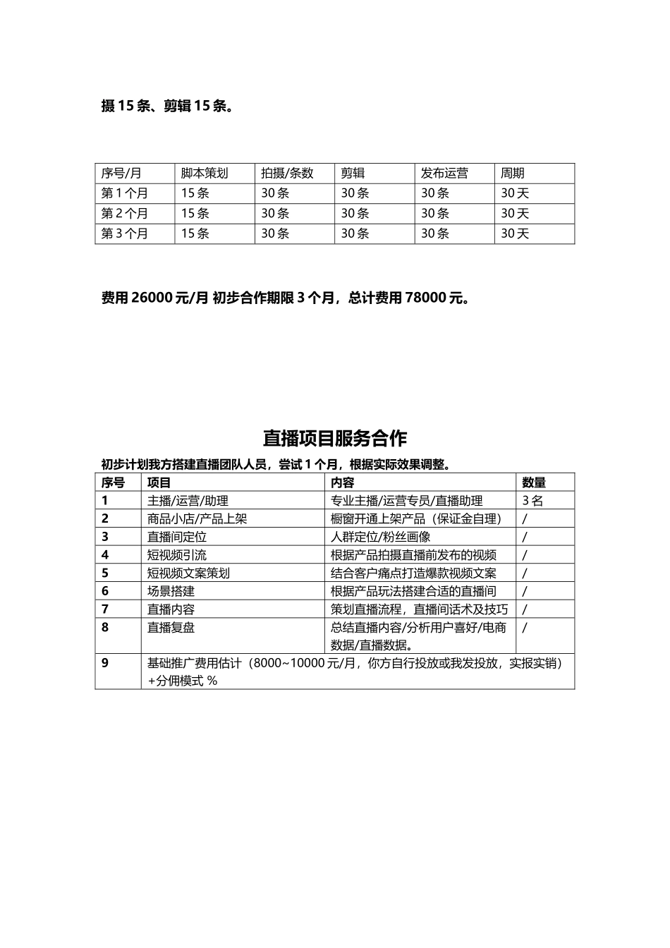 抖音代运营服务内容明细直播服务内容明细_第2页