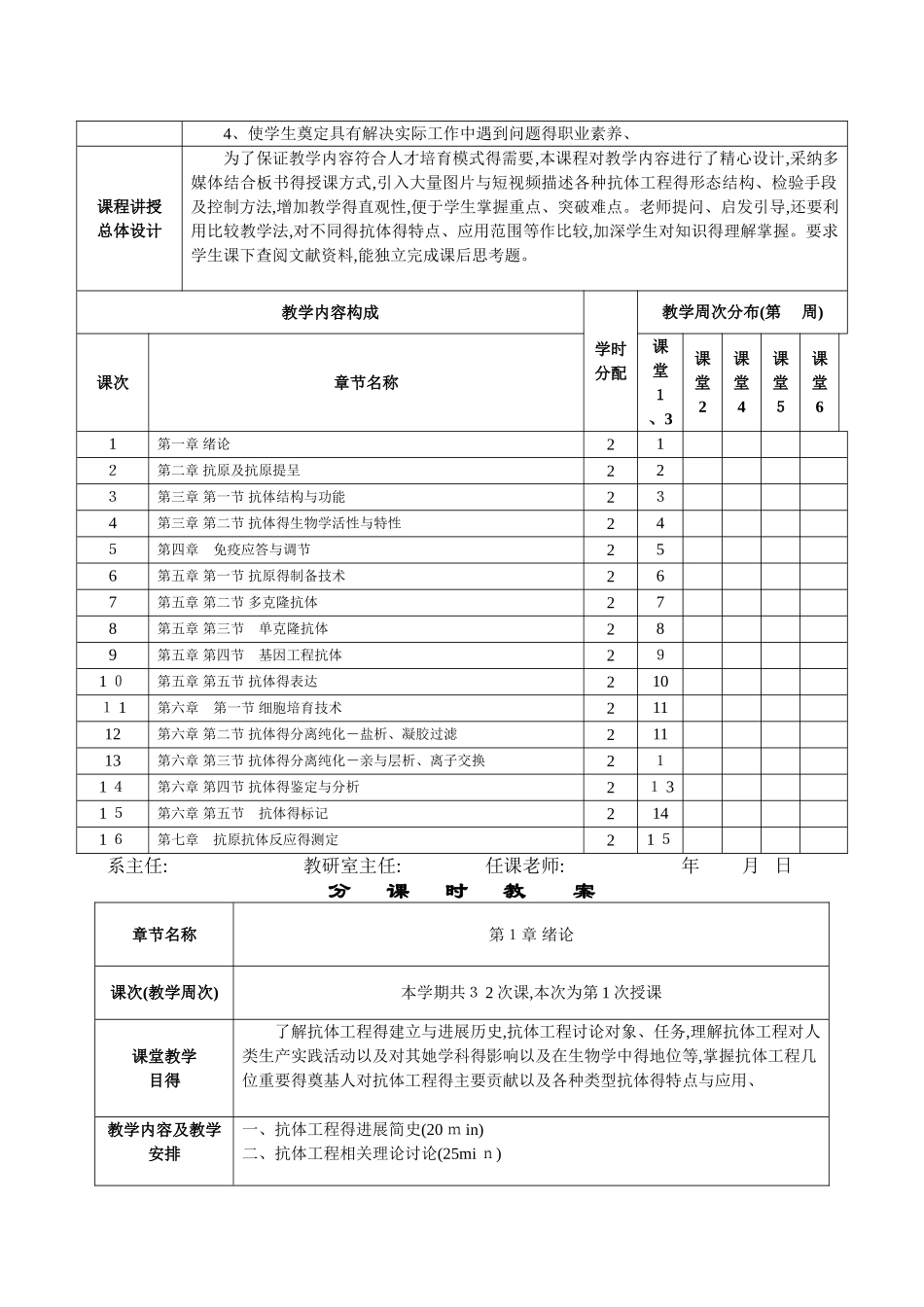 抗体工程教案_第2页