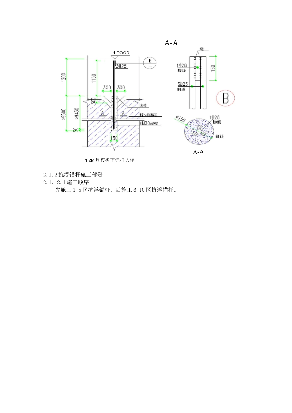 抗浮锚杆施工方案_第2页