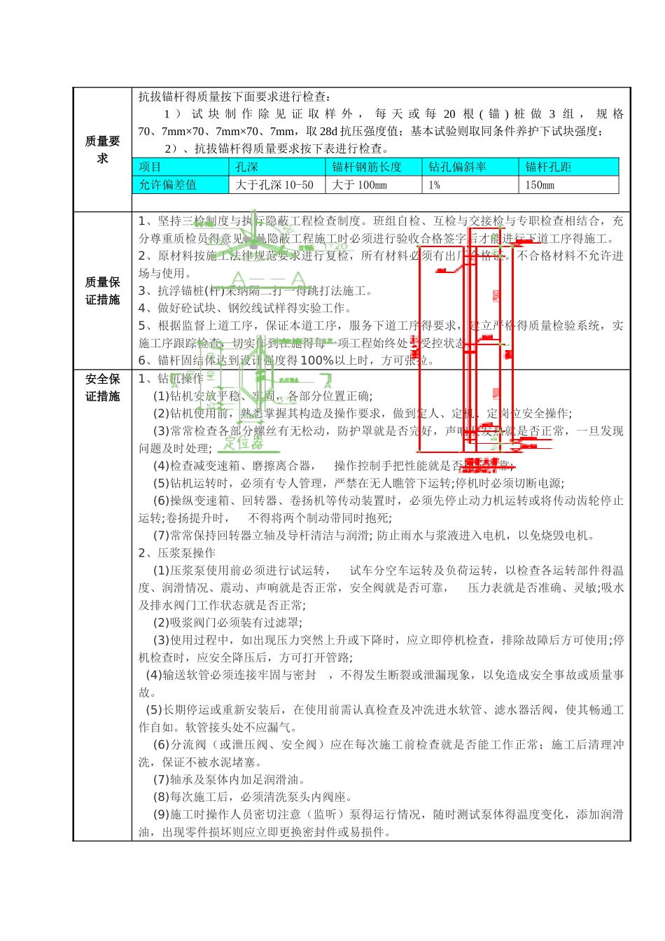 抗浮锚杆施工技术交底_第3页