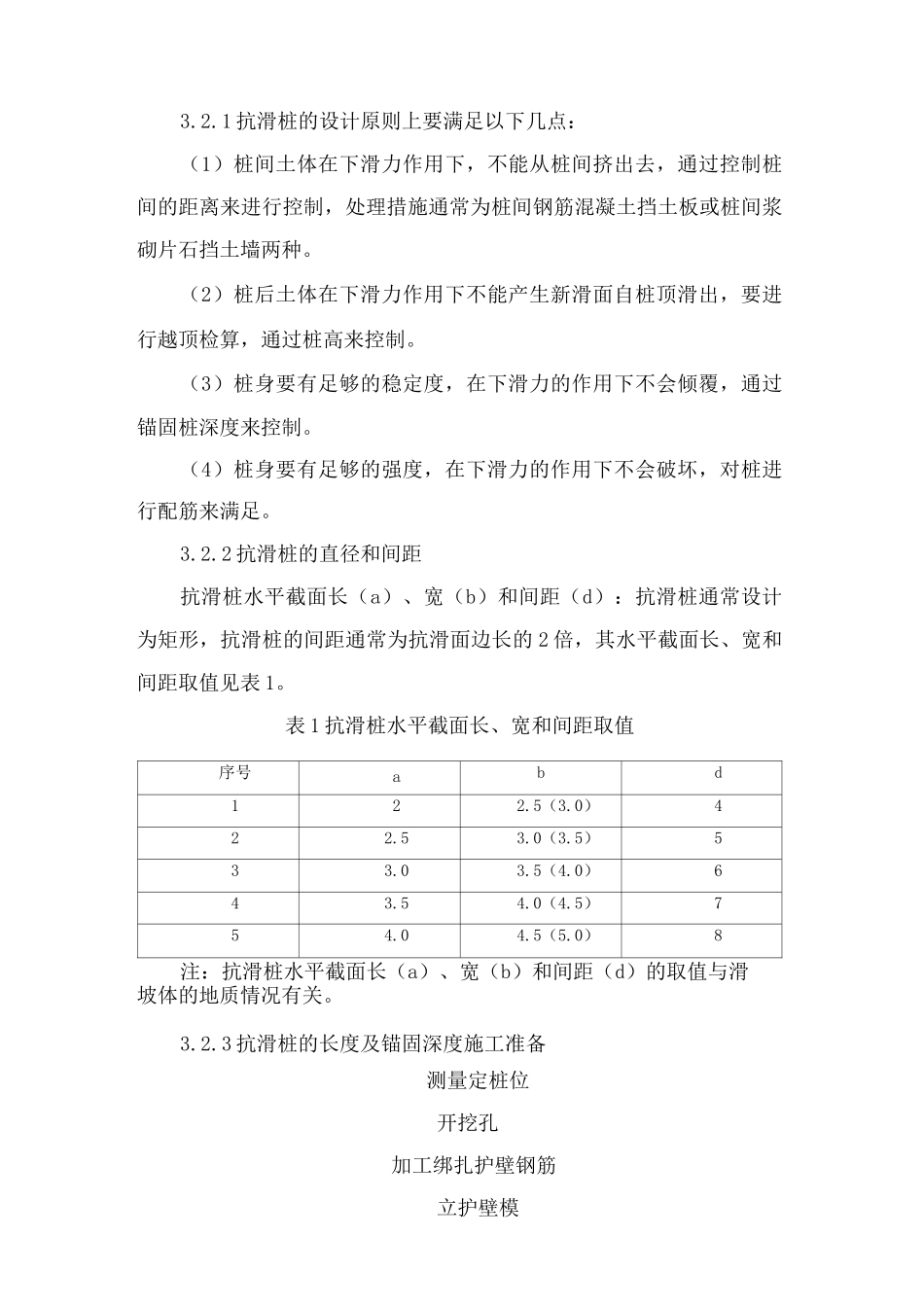 抗滑桩施工工艺_第2页