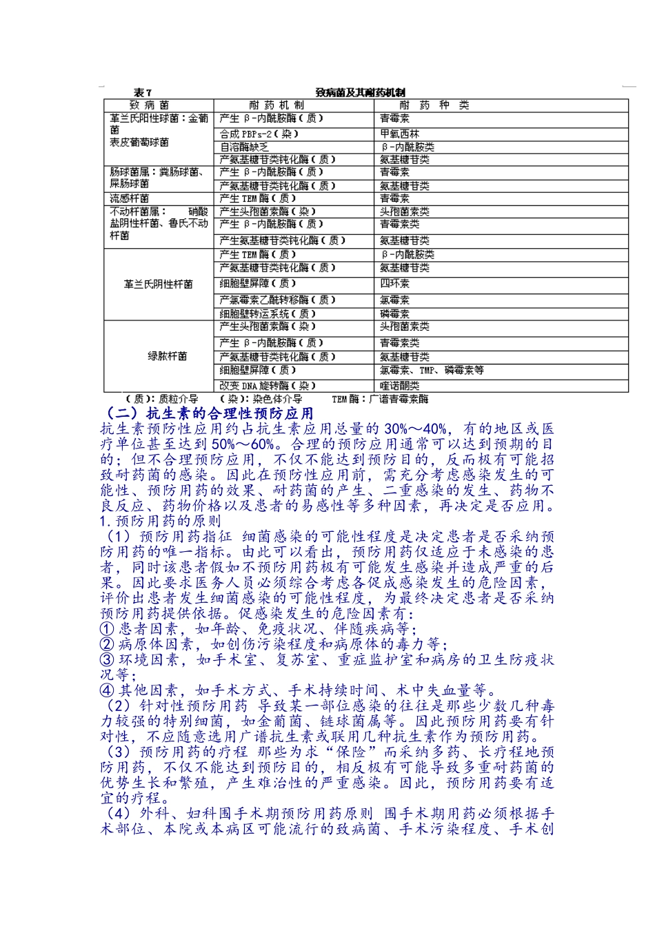 抗生素合理应用_第3页