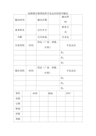 抗肿瘤生物类似药不良反应的药学随访