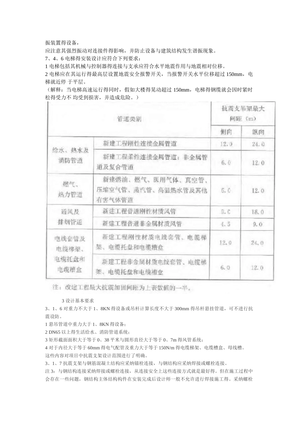 抗震支架抗震设计要求_第2页