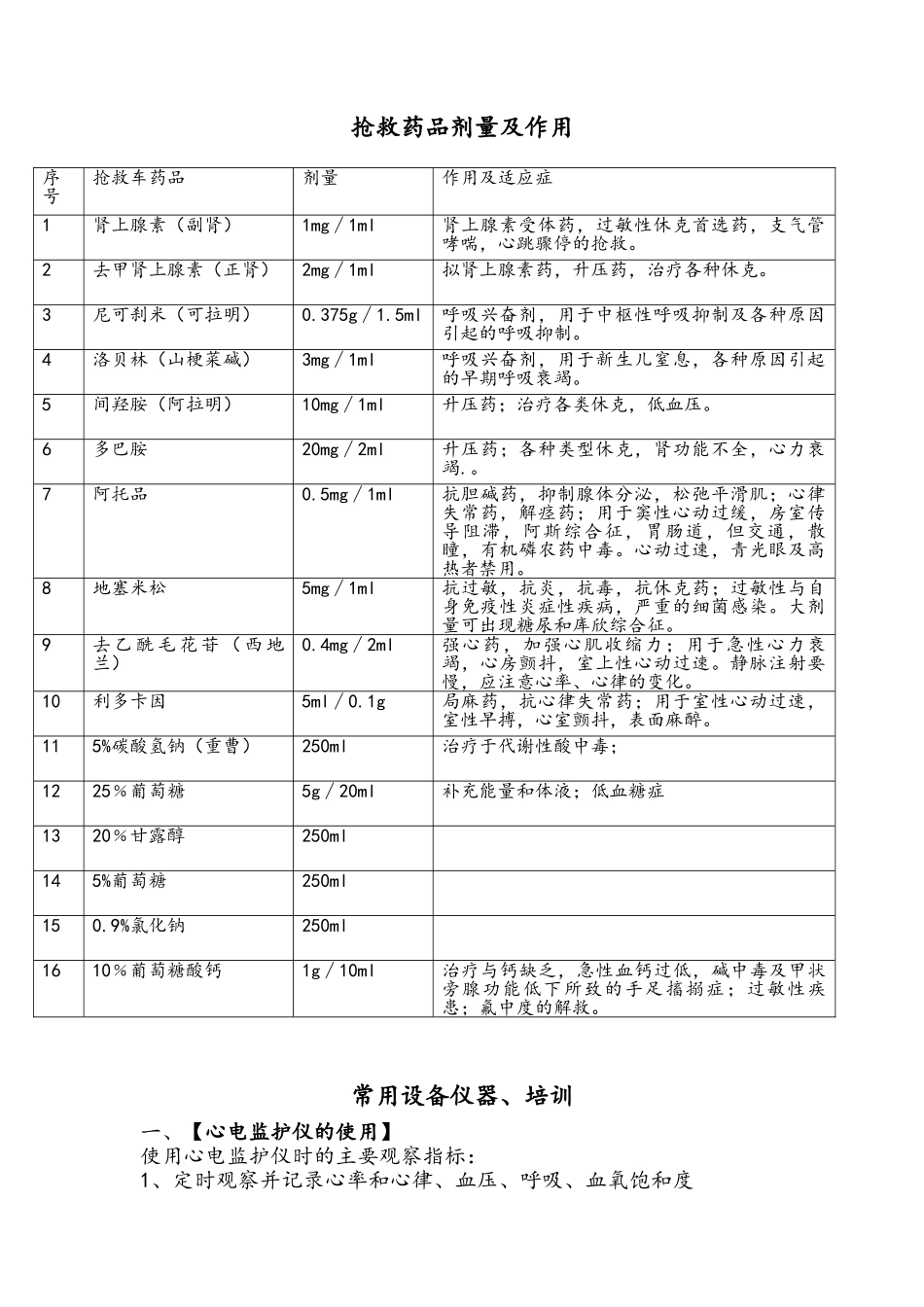 抢救药品及抢救仪器使用培训资料全_第1页