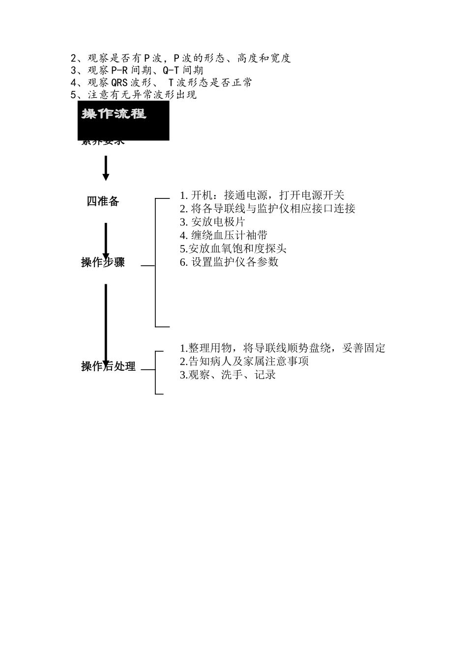 抢救药品及抢救仪器使用培训资料全_第2页