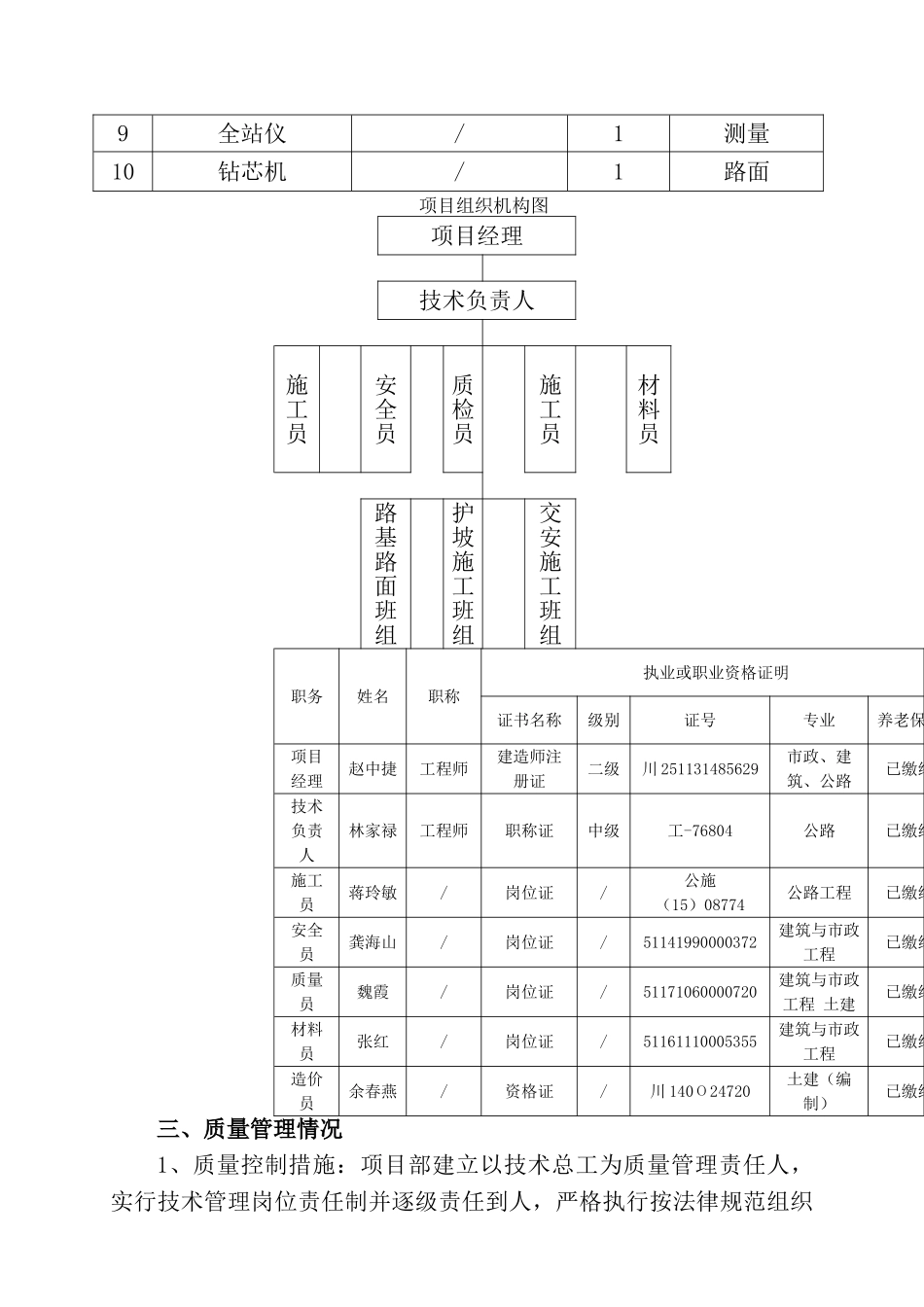 护坡工程施工总结_第3页