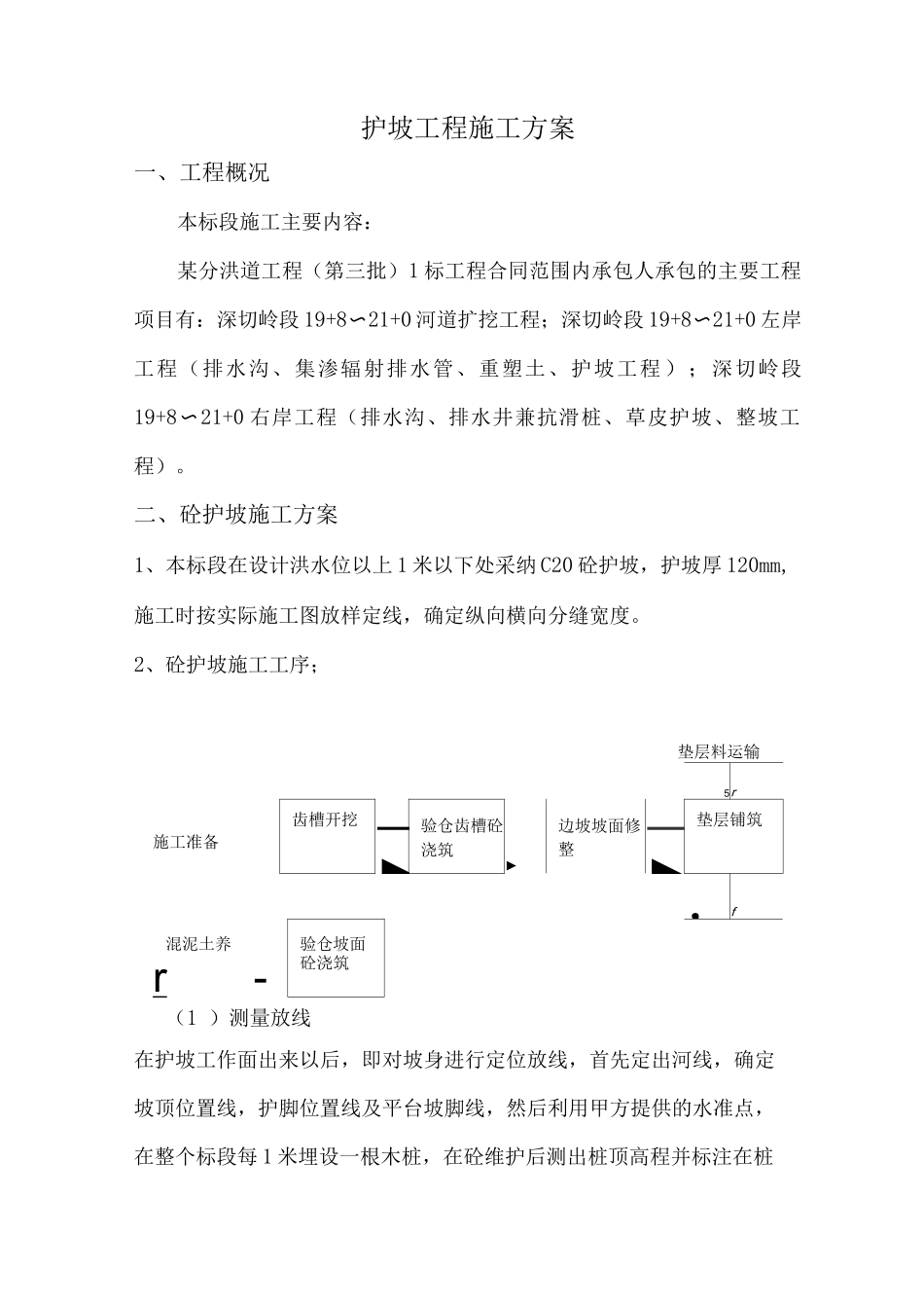 护坡工程施工方案_第1页