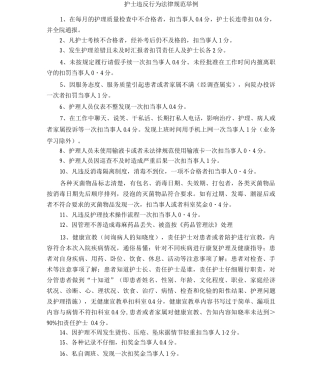 护士违反行为规范举例