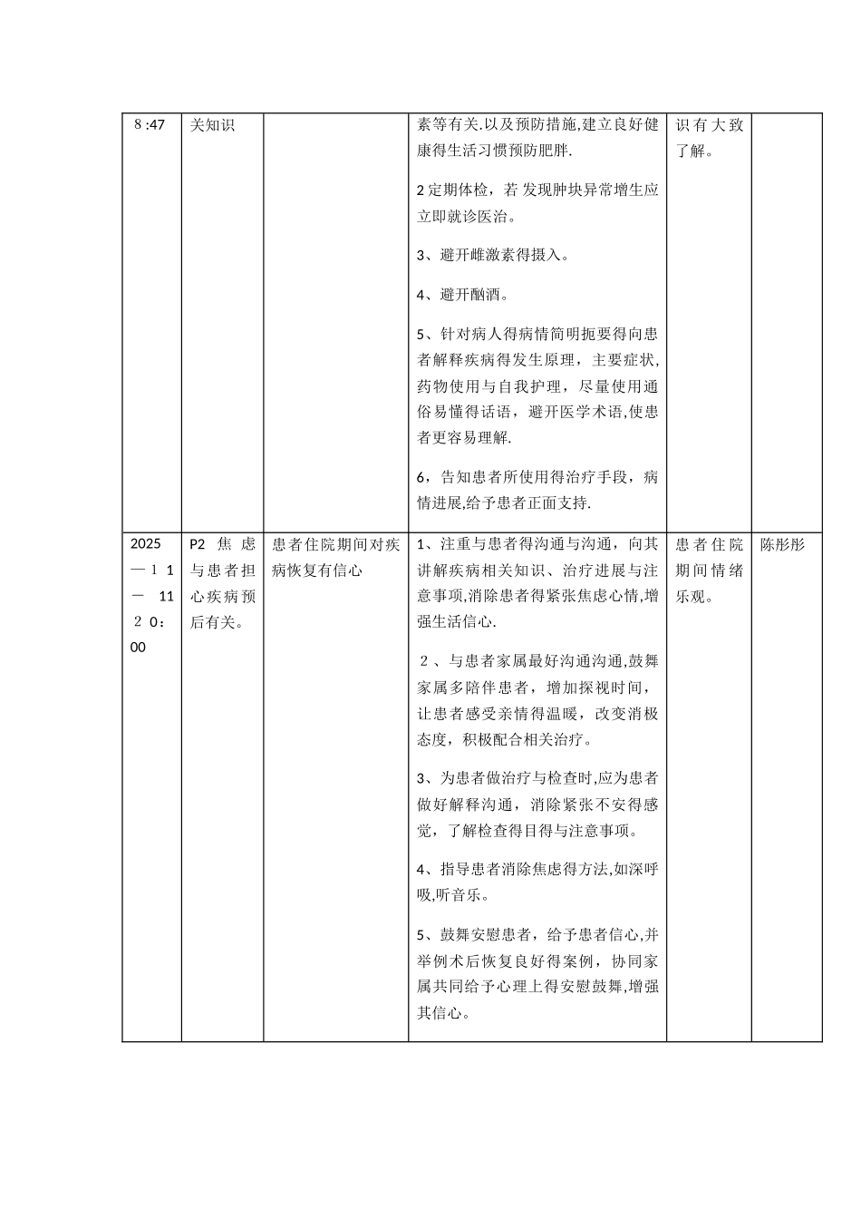 护理个案乳腺外科_第2页