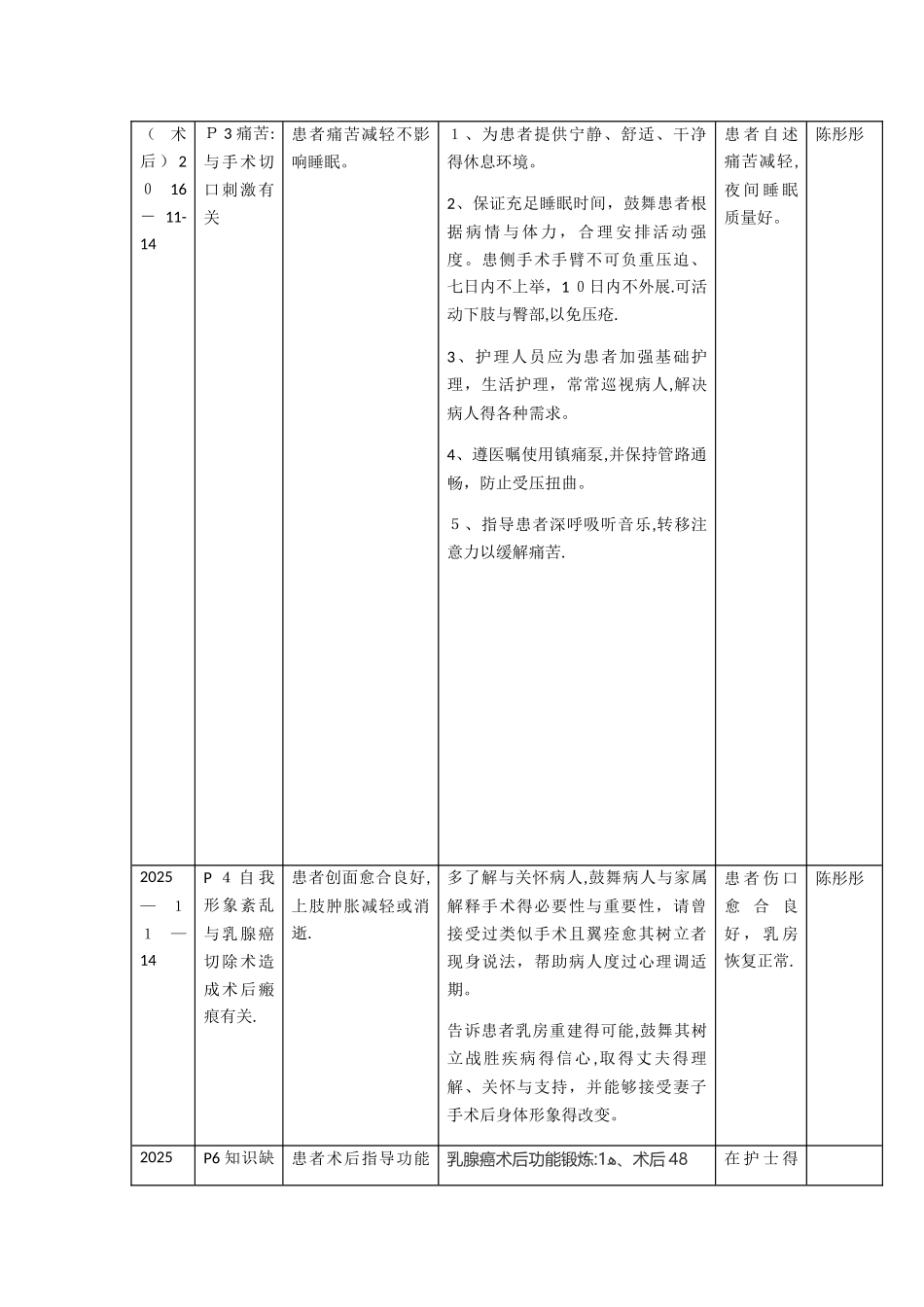 护理个案乳腺外科_第3页