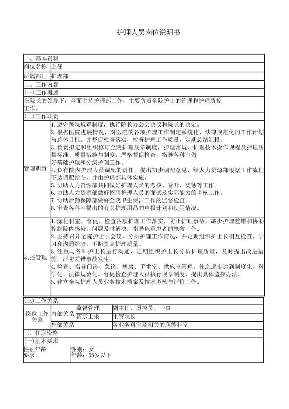 护理人员岗位说明书_第2页
