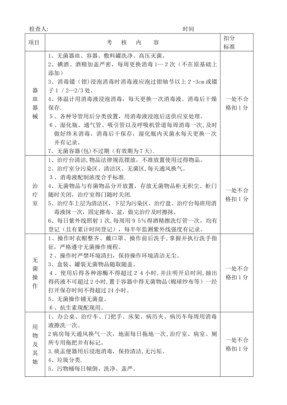 护理人员管理及健康教育质控标准_第2页