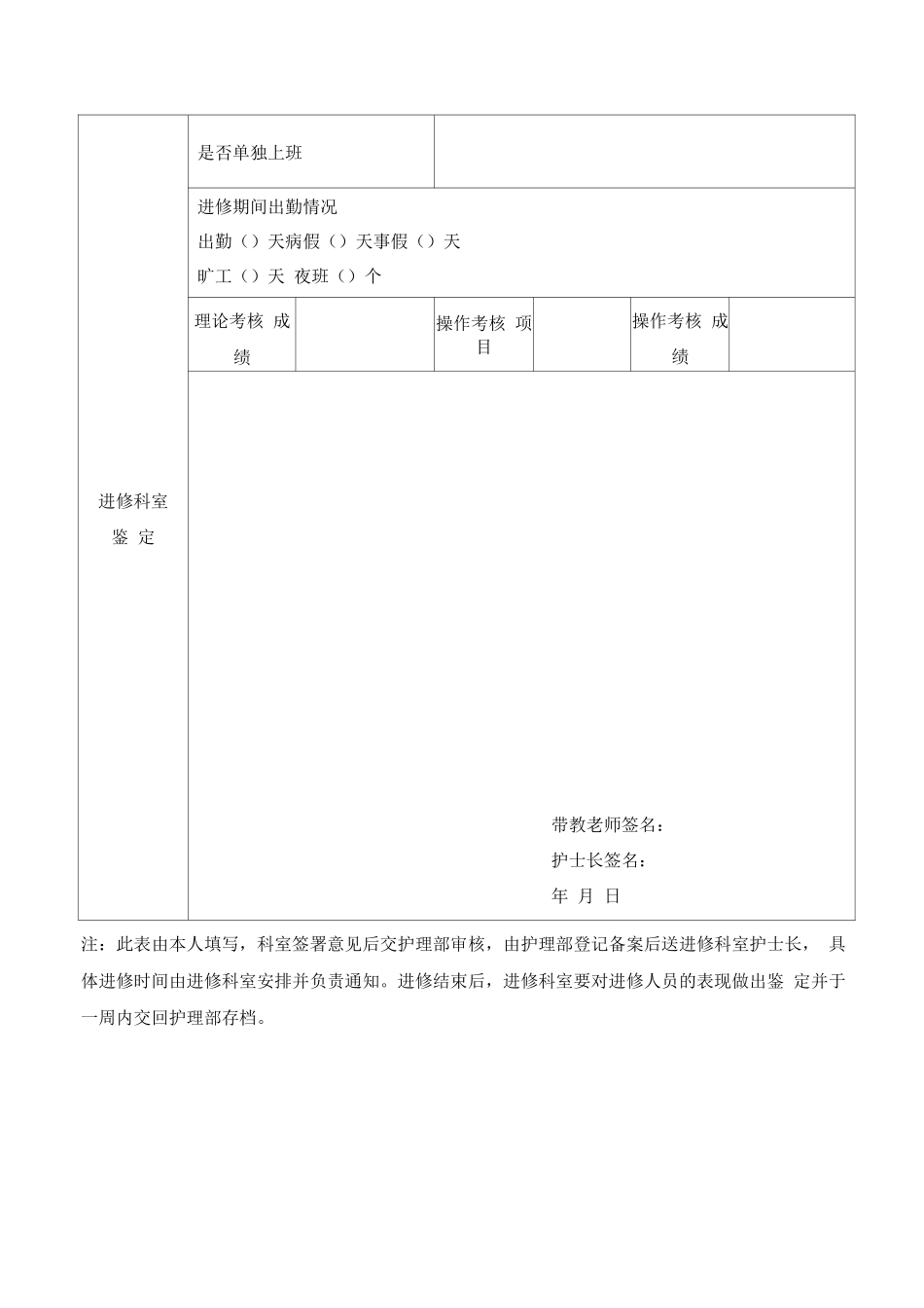 护理人员院内进修申请表_第2页