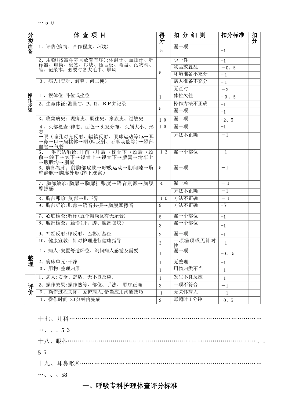 护理体查流程汇总_第2页