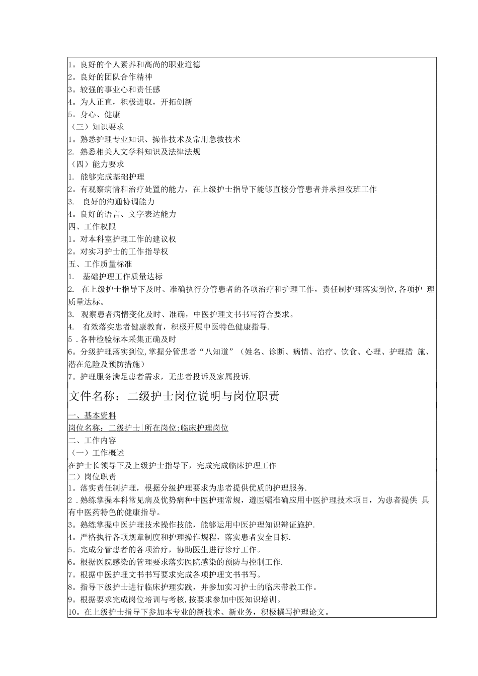 护理分级管理与岗位职责_第3页