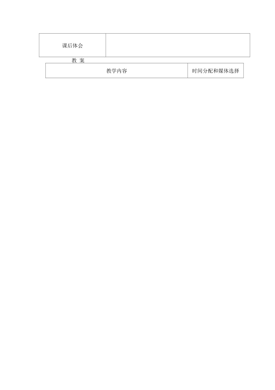 护理哮喘教案_第2页