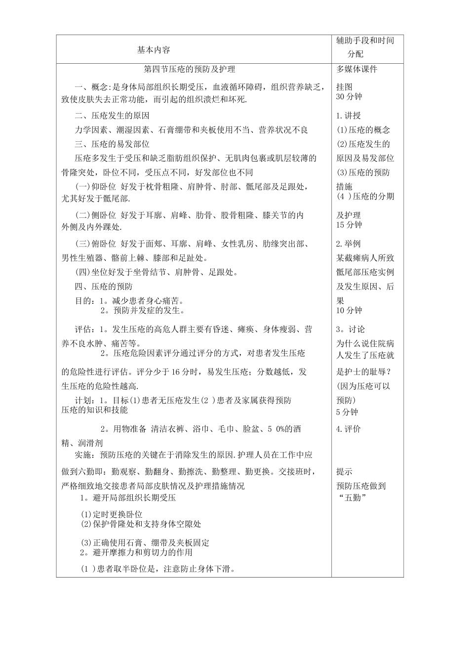 护理学基础教案第十一章压疮的预防及护理_第2页
