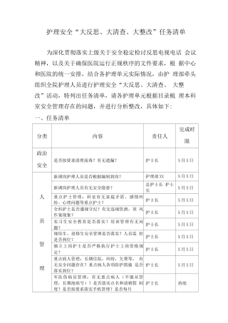 护理安全大反思、大清查、大整改任务清单