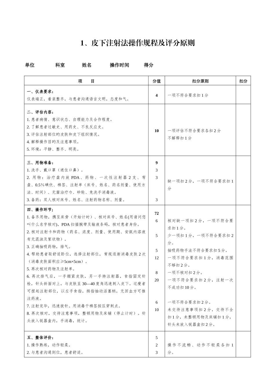 护理技术操作规程及评分标准_第1页