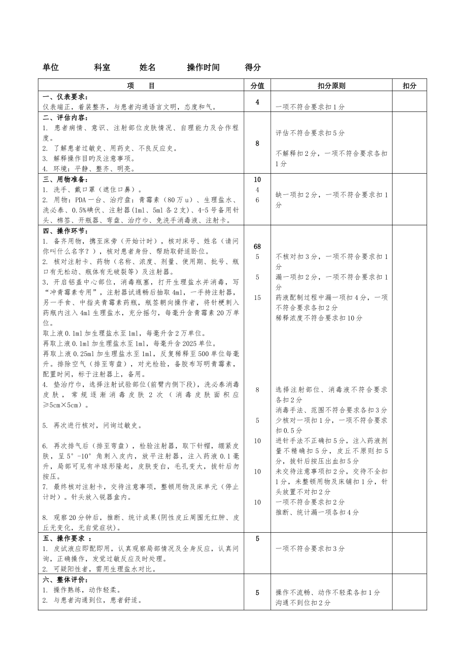 护理技术操作规程及评分标准_第3页