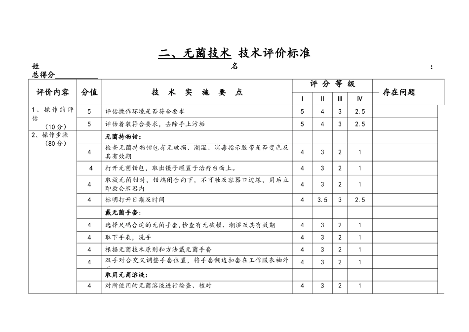 护理操作评分标准_第3页
