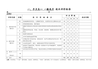 护理操作评分标准