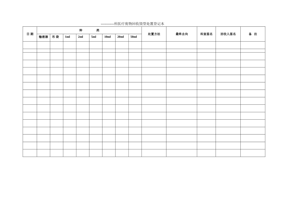 护理用各种表格_第1页