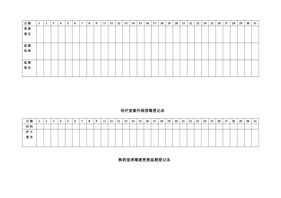 护理用各种表格_第3页