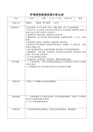 护理质控检查结果分析记录