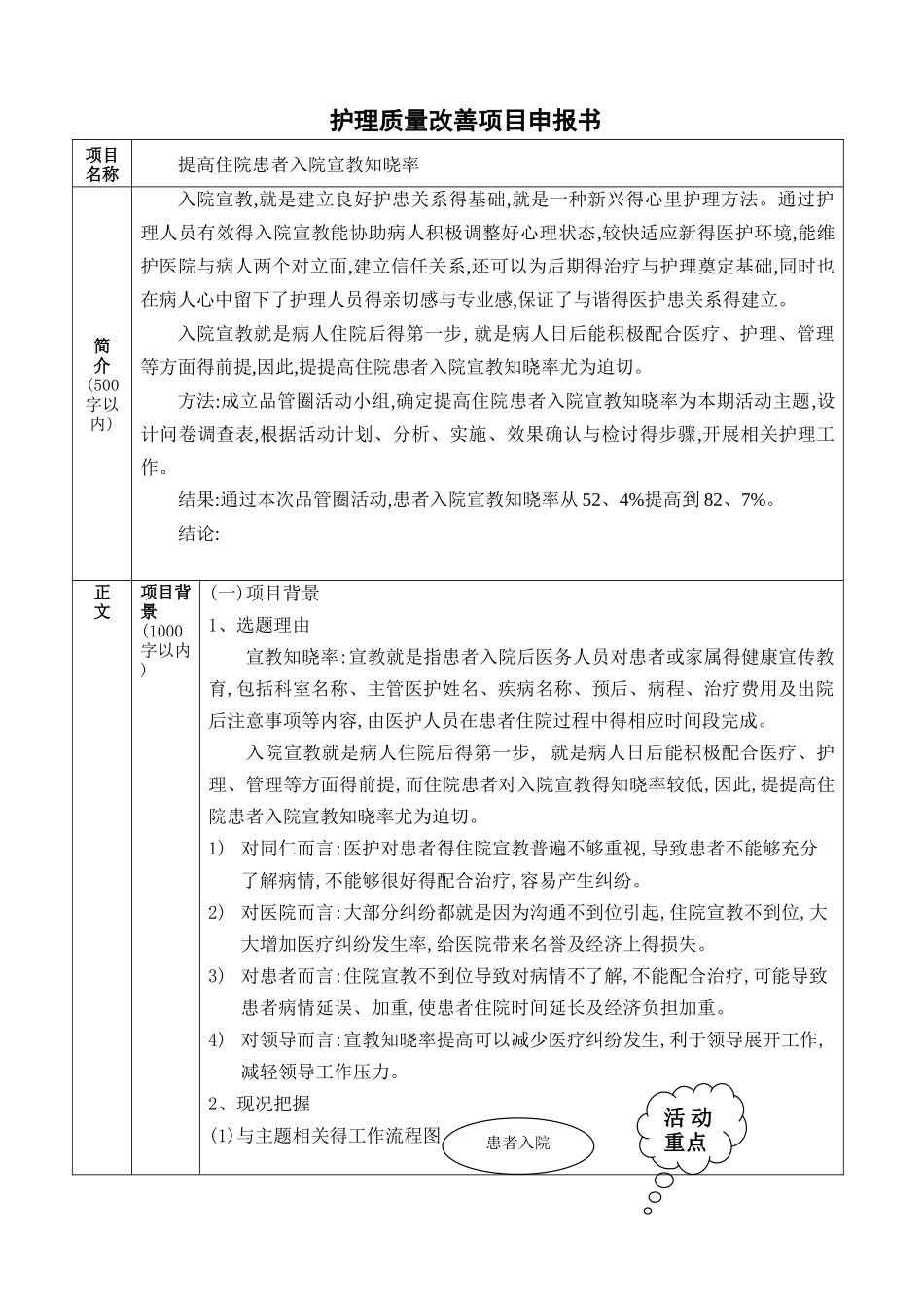 护理质量改善项目_第1页