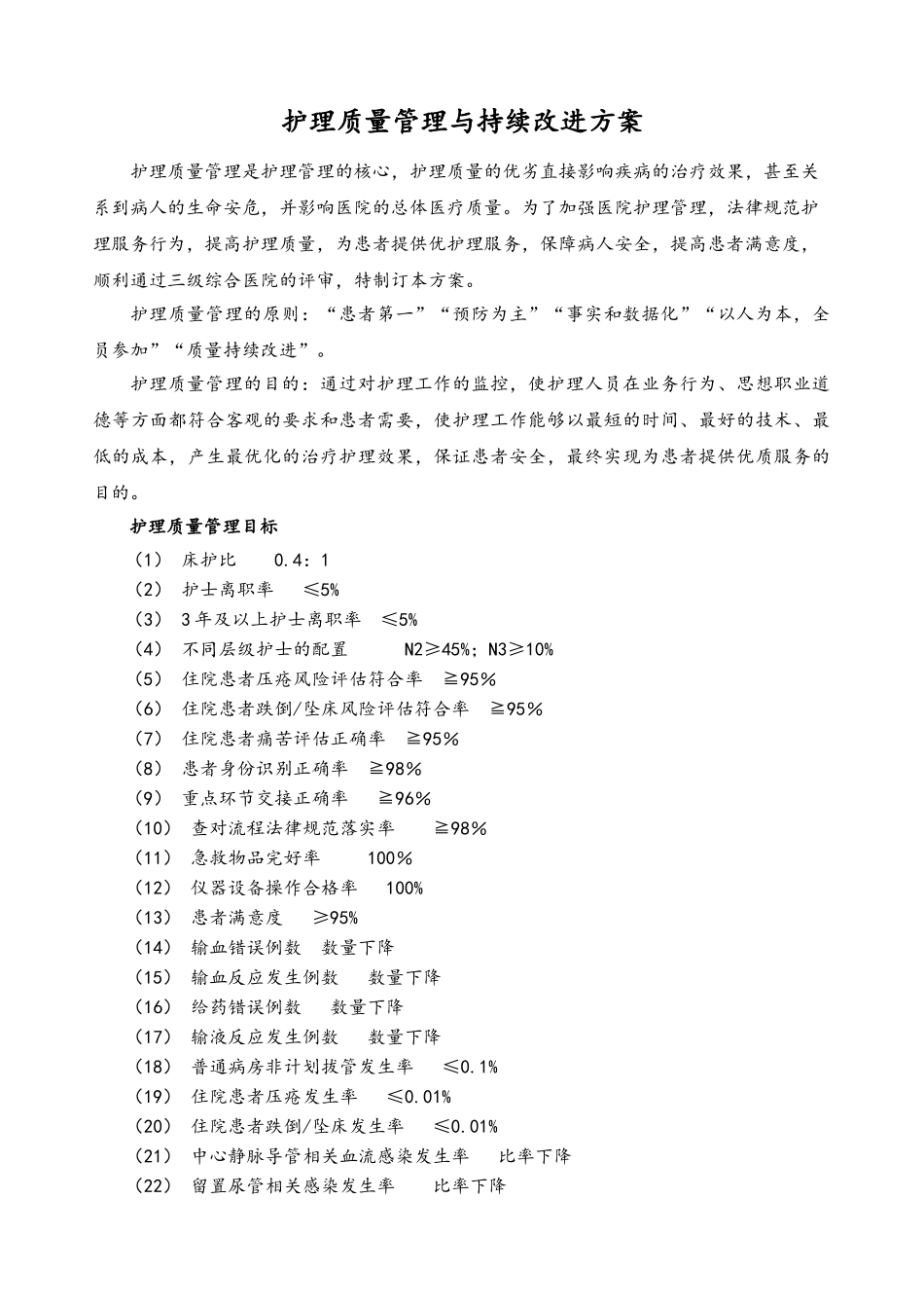 护理质量管理与持续改进方案_第1页