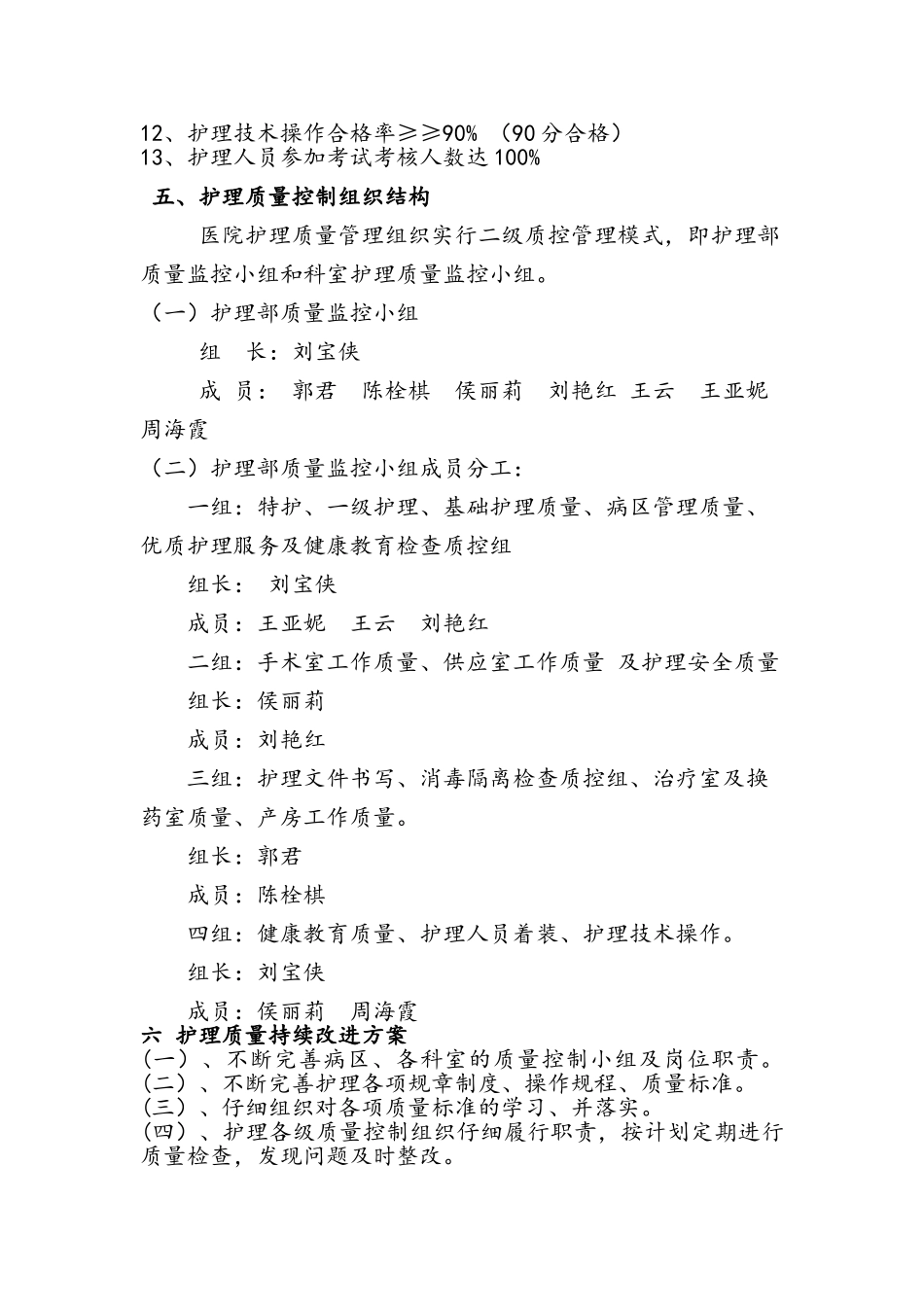 护理质量管理及持续改进方案_第2页