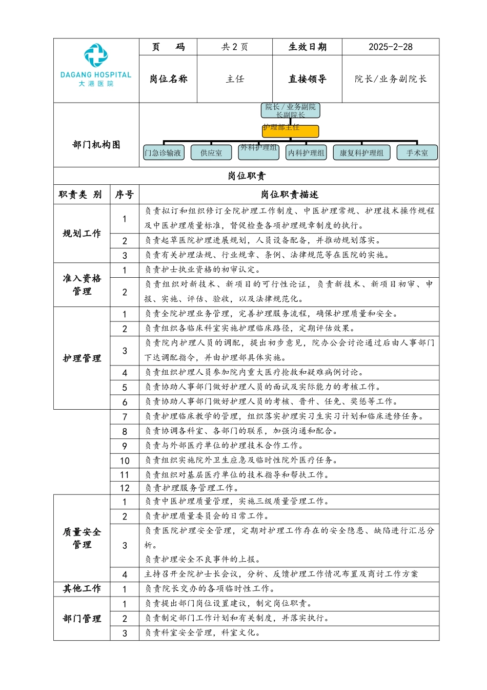 护理部、院感办职责说明_第3页