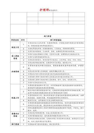 护理部、院感办职责说明