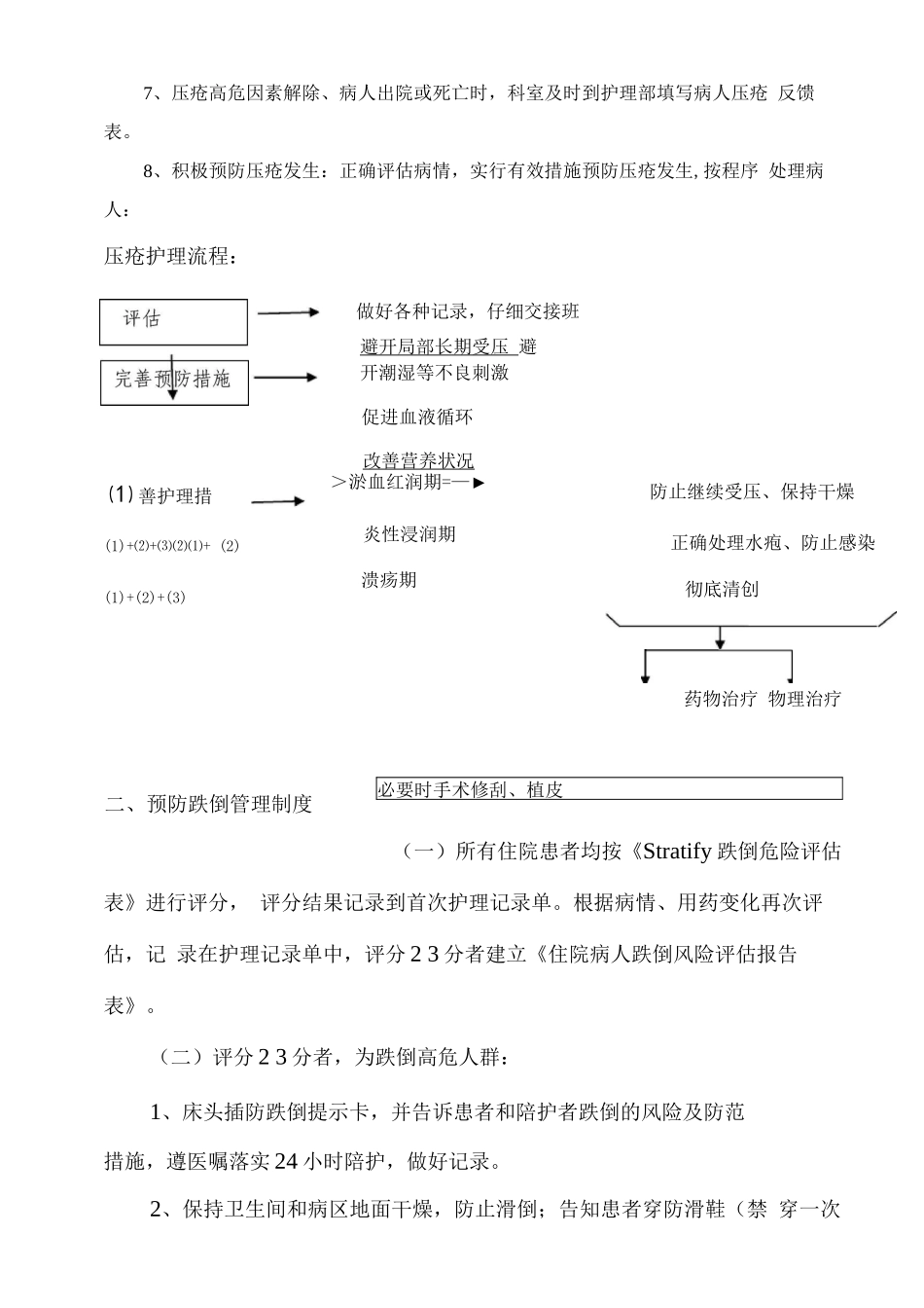 护理风险管理制度及防范措施_第2页