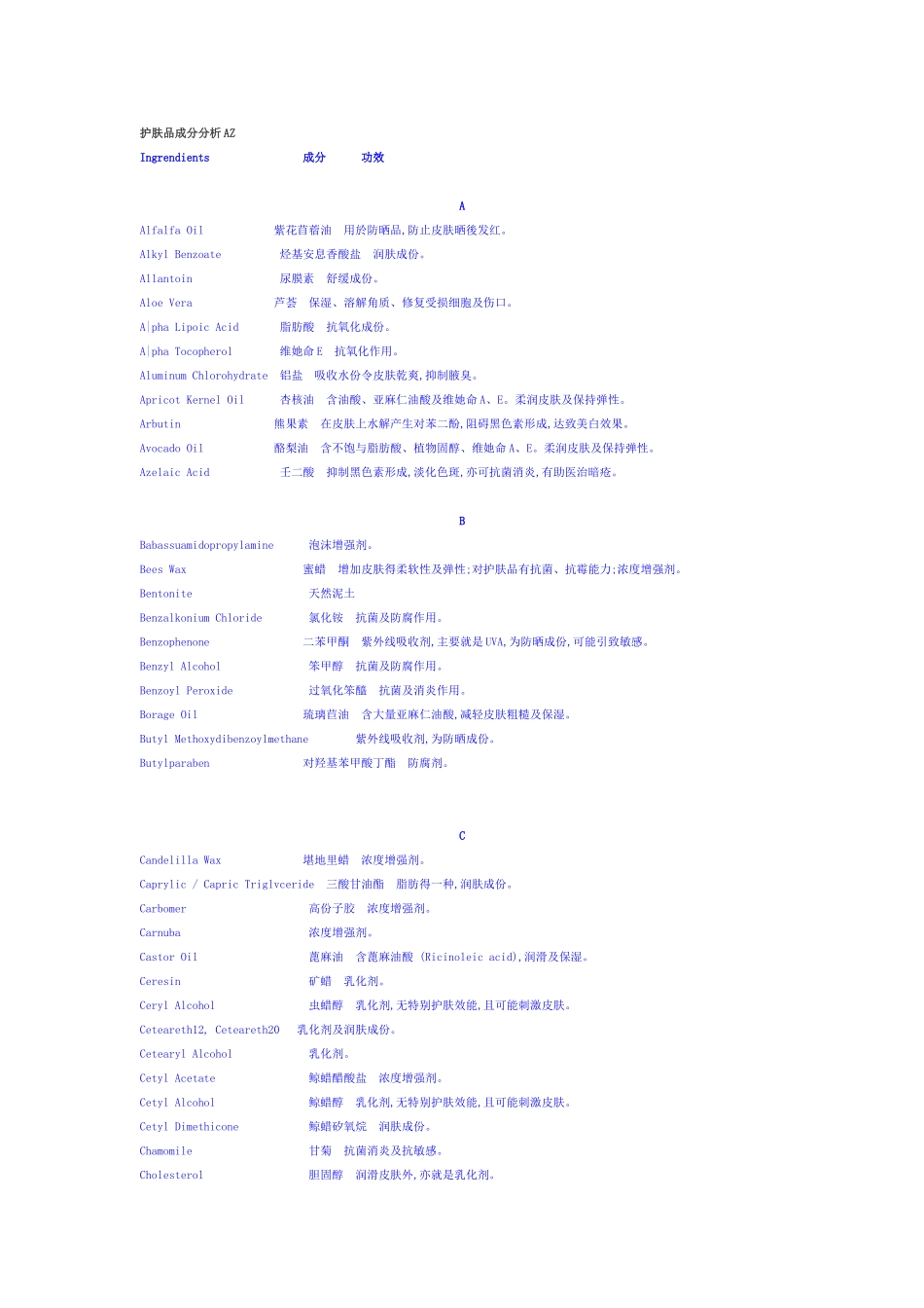 护肤品成分分析_第1页