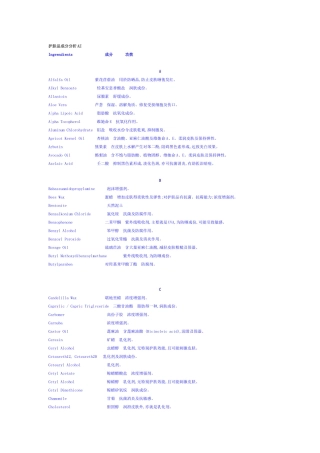 护肤品成分分析