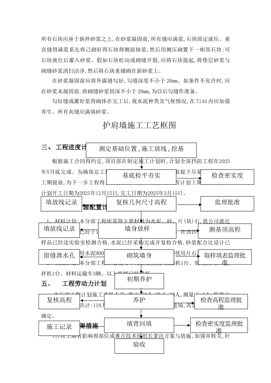 护肩墙施工方案_第2页