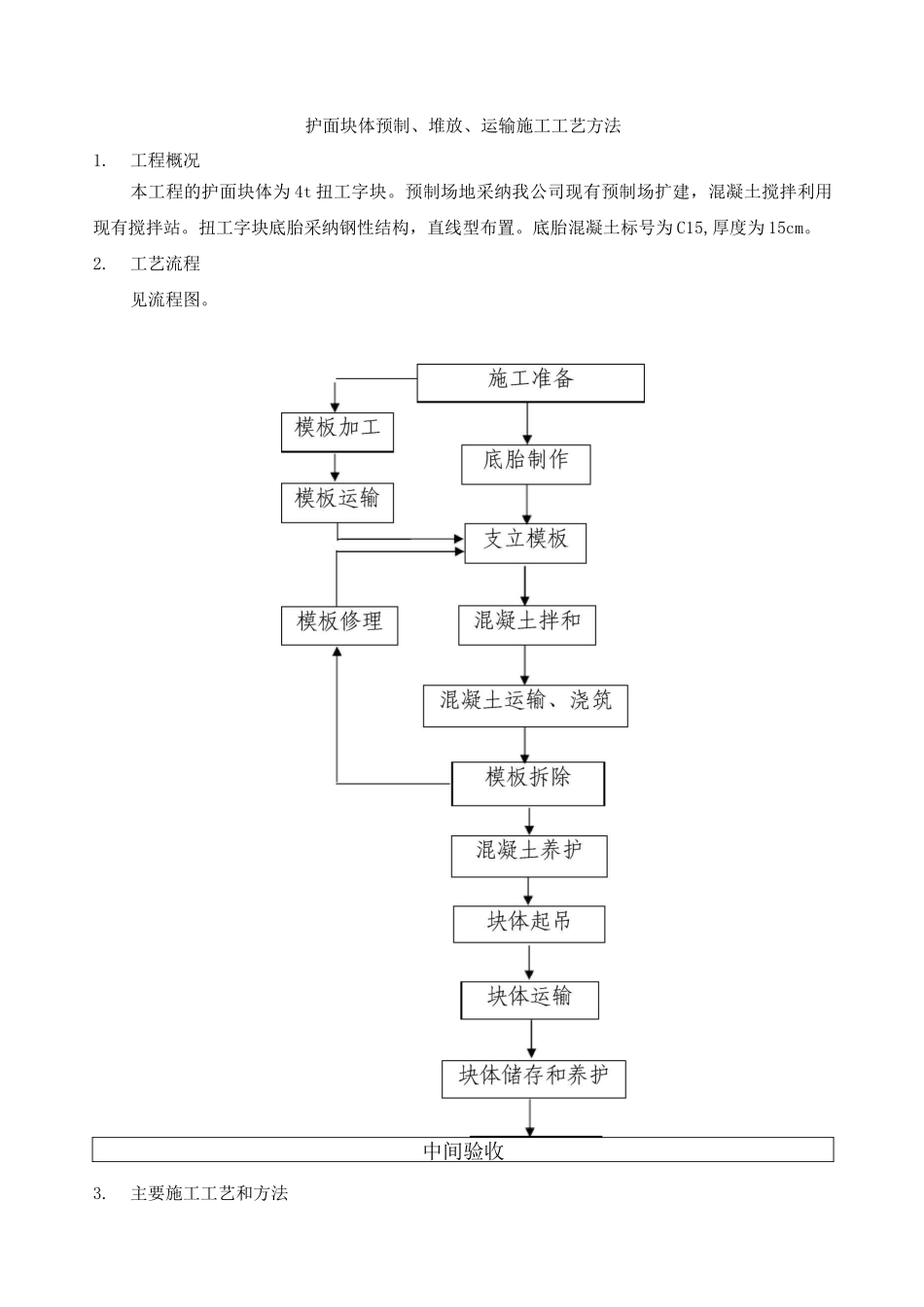 护面块体预制、堆放、运输施工工艺方法_第1页