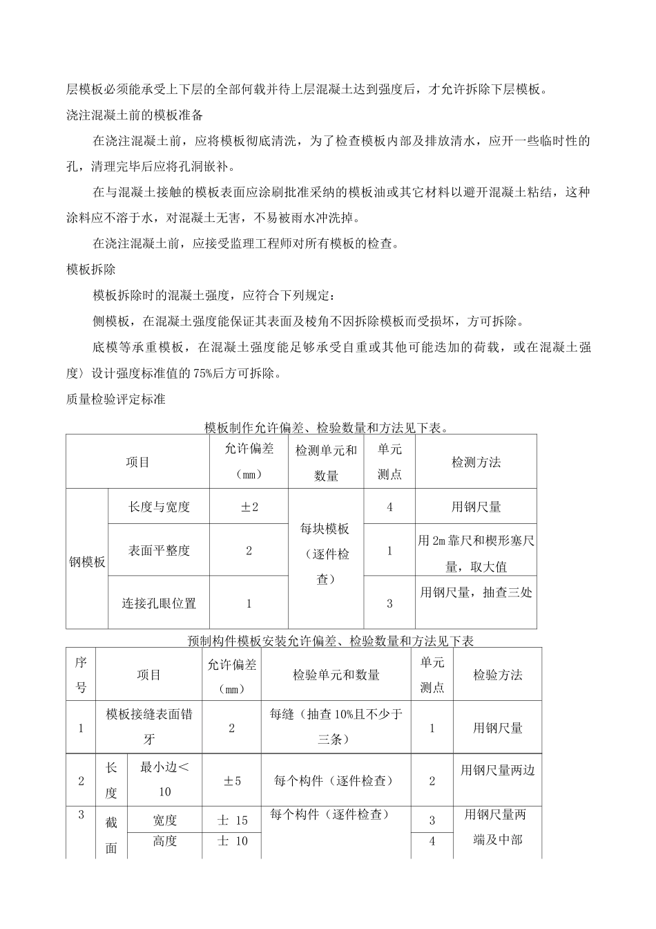 护面块体预制、堆放、运输施工工艺方法_第3页