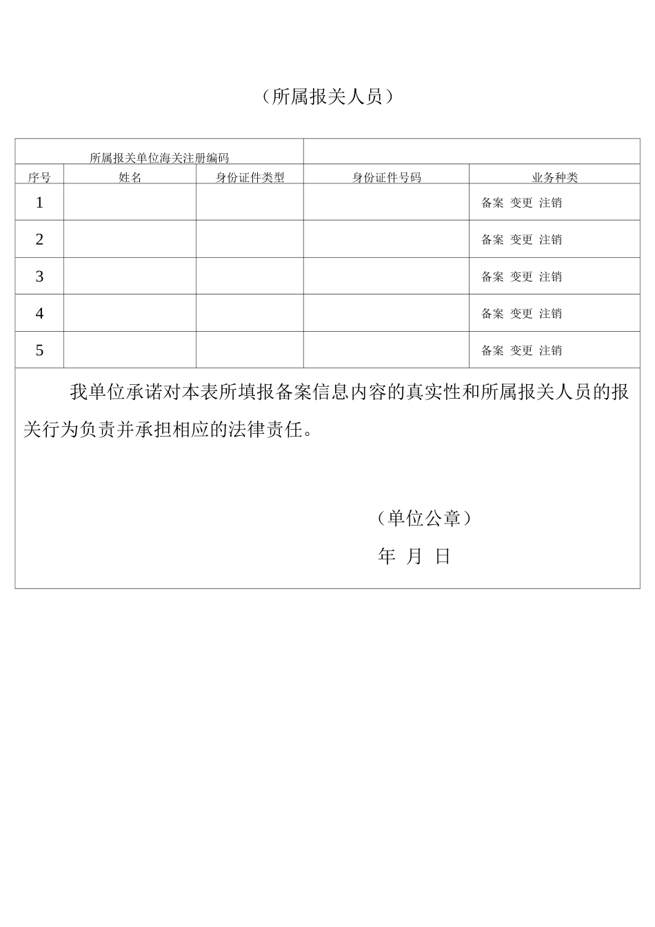 报关单位情况登记表_第2页