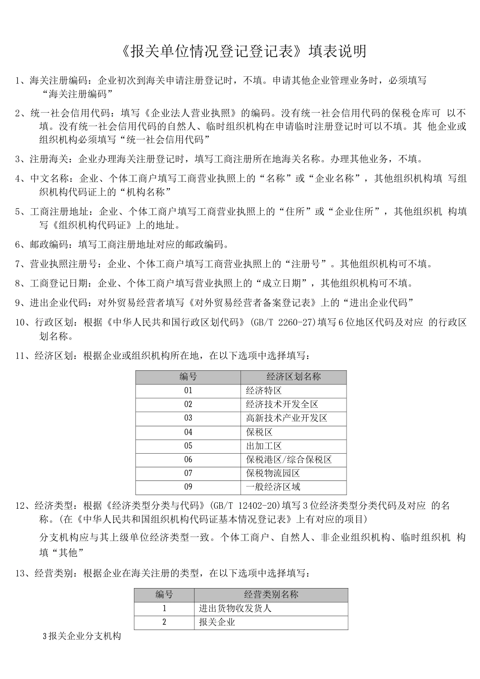 报关单位情况登记表_第3页