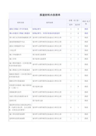 报建资料清单