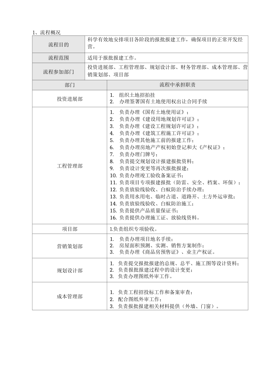 报批报建管理流程_第2页