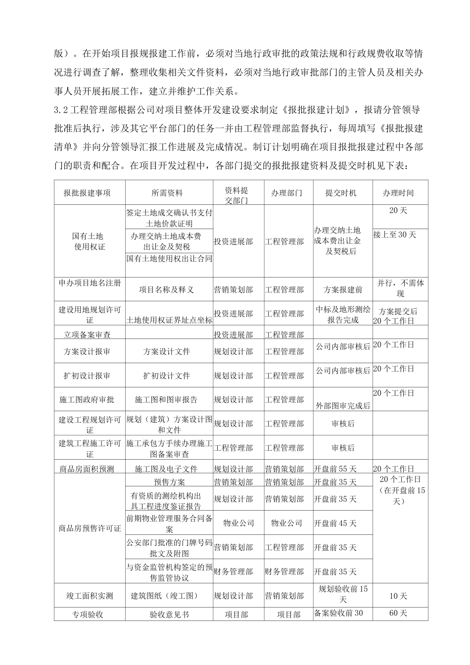 报批报建管理流程3_第3页