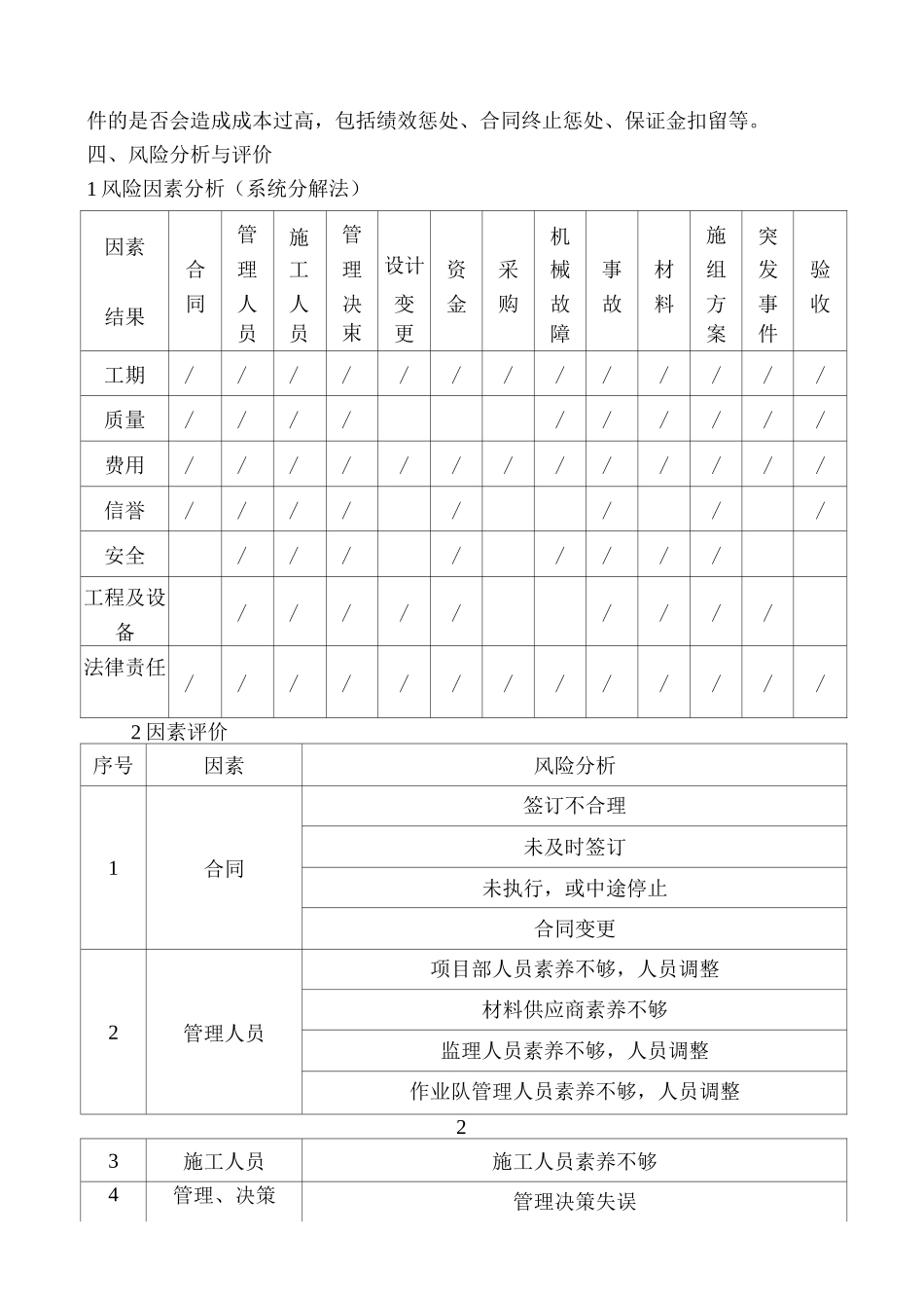 抵抗风险的措施_第2页