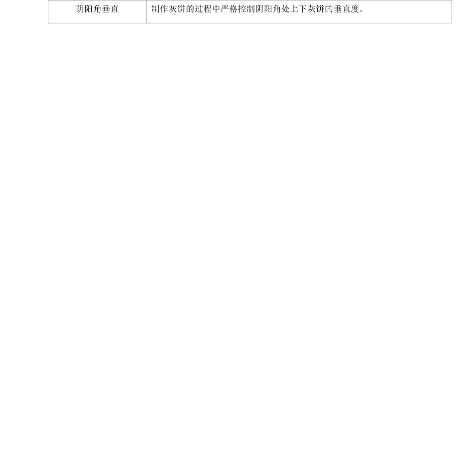 抹灰工程质量保证措施_第2页